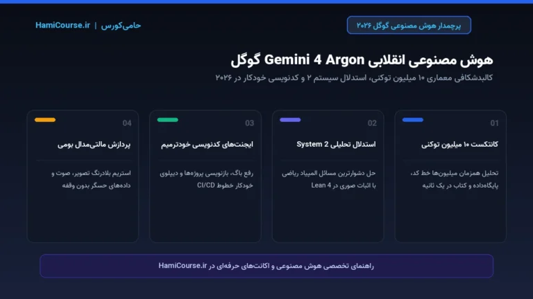 هوش مصنوعی Gemini 4 Argon گوگل
