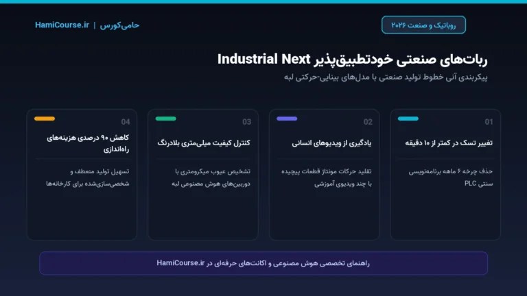 انقلاب ربات‌های خودتطبیق‌پذیر Industrial Next در کارخانه‌ها؛ تغییر تسک خطوط مونتاژ در کمتر از ۱۰ دقیقه